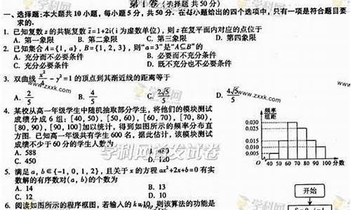 2013福建高考理综卷,13年福建高考