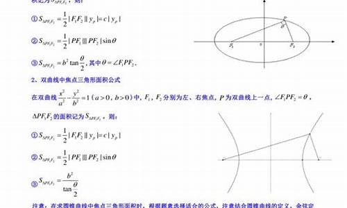 高考数学二级公式_数学二级公式是什么意思