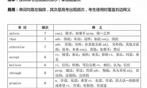 高考考频实词,高考常考实词