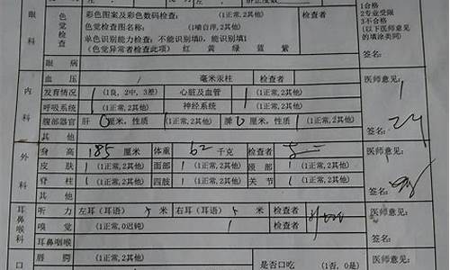 高考体检的发育状况是什么_高考体检发育正常标准