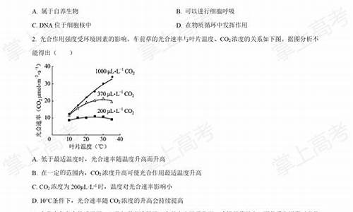 高考生物试卷真题,高考卷子生物卷子