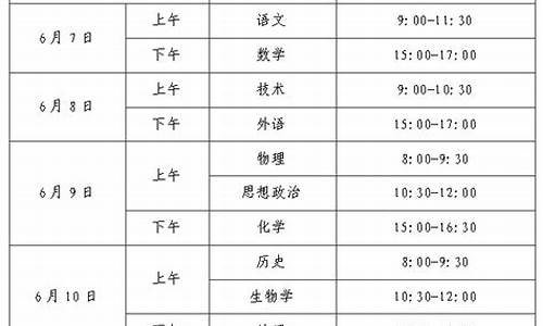 2017衢州高考时间,衢州高考2020时间