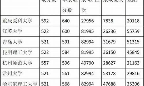 四川今年高考人数2023,四川今年高考