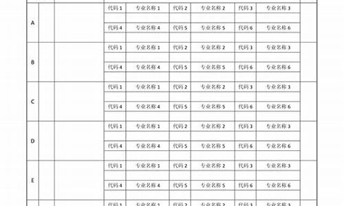 2017年安徽高考预测_2017安徽高考什么卷