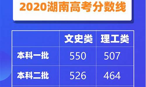 湖南对口高考分数线2023_湖南对口高考分数线