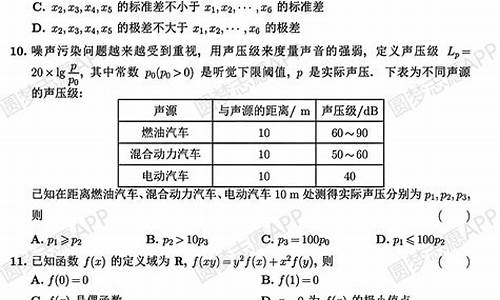 2821山东高考数学,2024山东高考数学试题