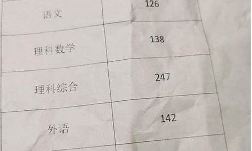 怎么差高考成绩全省排名_怎么差高考成绩