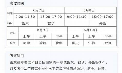 山东2016高考时间安排_16年山东高考是什么卷