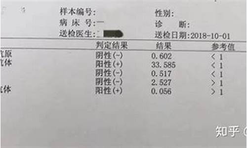 高考体检会检查乙肝吗,高考体检检查乙肝吗