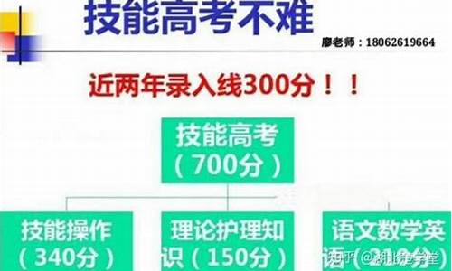 什么是技能型高考生,什么是技能型高考