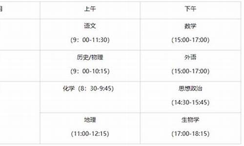 河北省高考的时间安排_河北省高考时间安排表各科的时间安排表