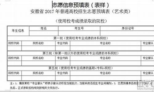 2017年安徽省高考报考指南_安徽2017高考志愿填报