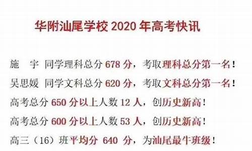 2017年汕尾高考成绩查询,2017年汕尾高考成绩