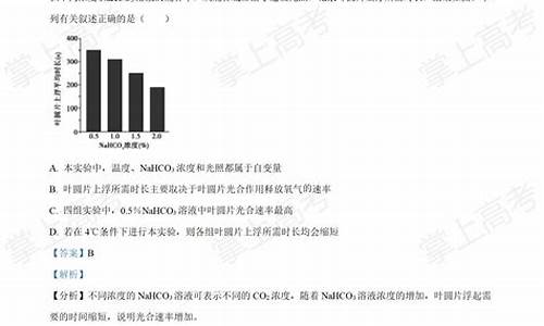 2017高考卷生物_2017高考生物真题