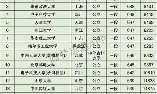 浙江高考考哪些学科,浙江高考考哪些