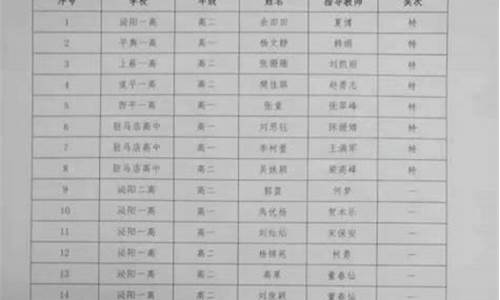 平舆县高考成绩2023_平舆县高考成绩