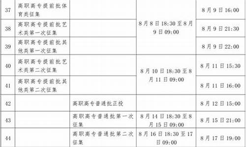 高考寄档案时间,高考档案袋什么时候交给大学