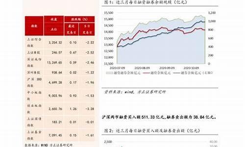 2016湖南高考录取分数_2016湖南高考分数排名