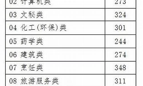 2017年浙江高考改革最新方案_2017浙江省高考时间