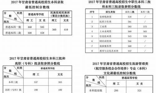 甘肃2017高考情况_2017年甘肃省高考人数是多少