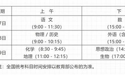 湖南高考时间2013安排,2013年湖南高考分数