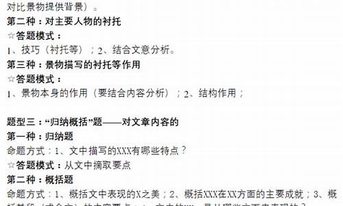 高考文言小短文_高考文言文散文