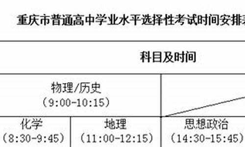 重庆高考口试成绩查询入口_重庆高考口试