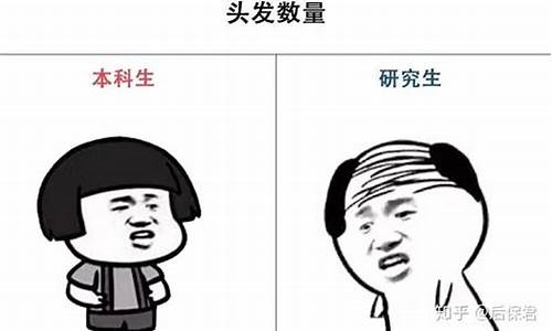 本科生和大专生的区别是什么,本科生跟大专生是不是一样