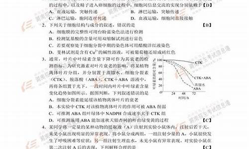 2017福建高考试卷,2017福建高考理科数学