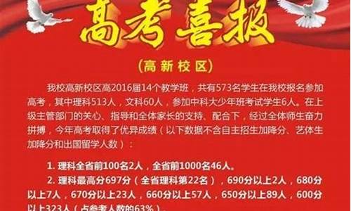 2017年成都中考普高线,成都高考2017喜报