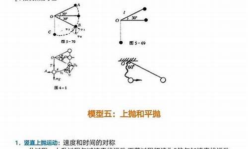 高中物理高考模型_高考物理常考模型