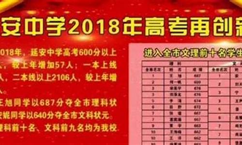 延安高考状元2017_2023年延安高考状元