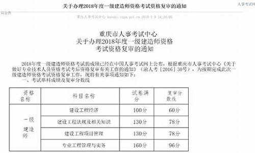 一建考试成绩合格分数_一建成绩合格分数线和保留一样吗