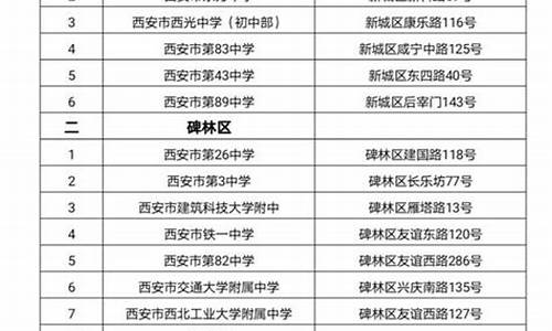 西安高考时间2016,西安高考时间2024年时间表格