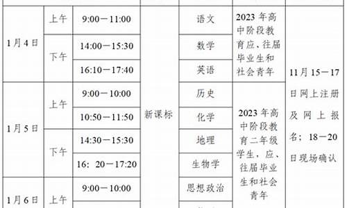 广东高考会考报名时间,广东高考会考成绩查询