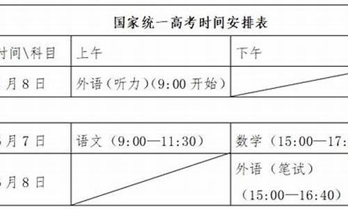 山东高考是几天,山东高考几天考完?2023