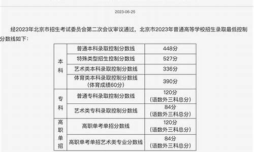 录取最低控制分数线是什么意思_最低控分线和录取分数线区别