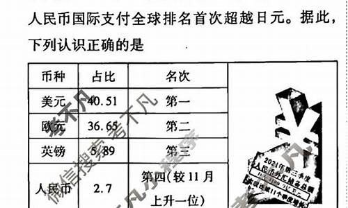 高考提分卷多少钱,高考提分产品