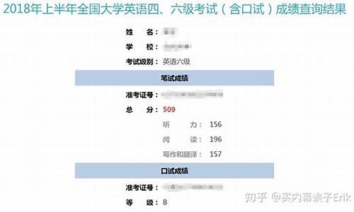 英语六级分数查询往年-大学英语六级分数查询往届