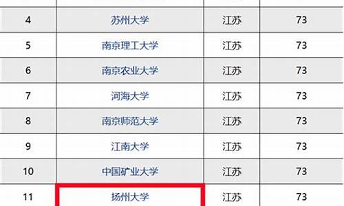 江苏双一流高校排名-江苏高考双一流大学
