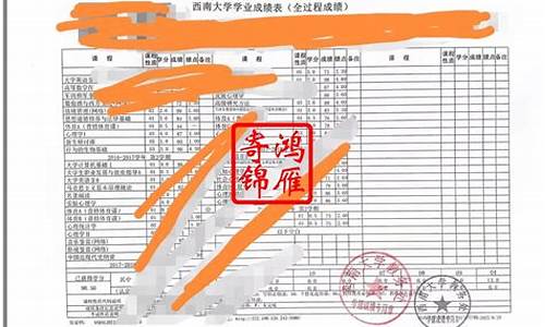 函授本科成绩单从哪里打印-函授本科成绩单怎么查询不到