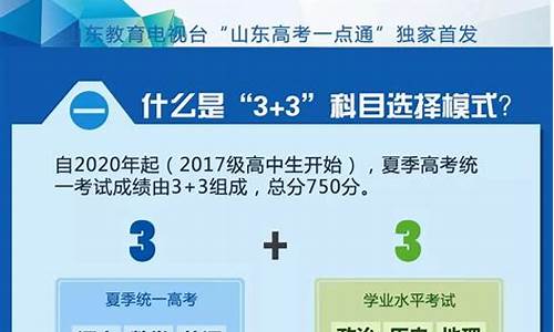 山东省新高考赋分-山东省新高考