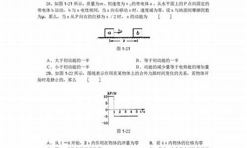 高中物理高考题讲解-高中物理高考题