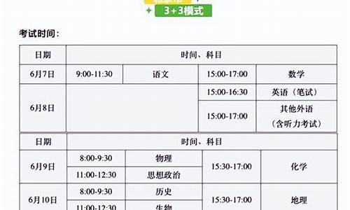 高考时间一般什么时候公布-高考一般什么时候公布分数线