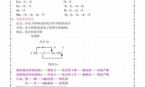 化学高考会考-化学高考会考哪些内容