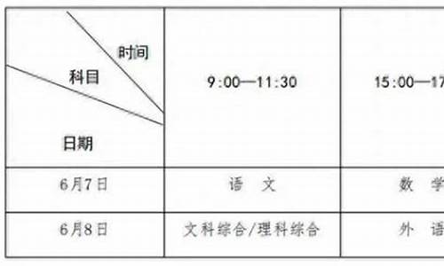 河南新高考还是旧高考-河南是不是新高考