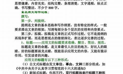 高考八种常见应用文格式-高考常见应用文