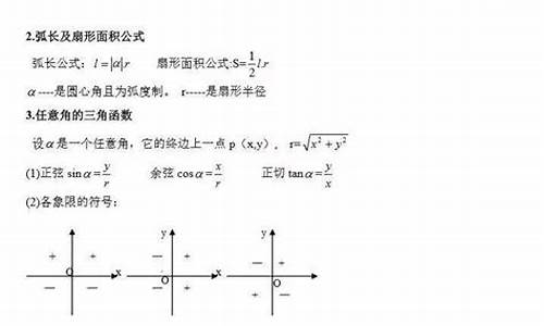 高考数学题型方法-高考数学题法