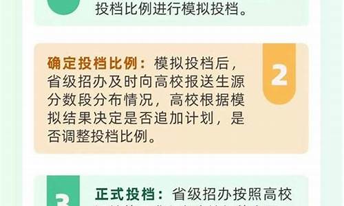 高考录取规则及方法2023四川-高考录取规则及方法