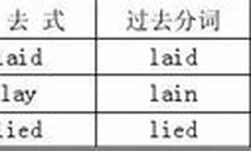 英语高考词义辨析-高考英语词义辨析题库